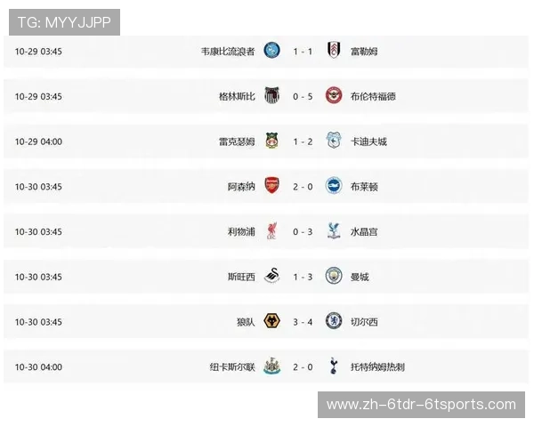 历史上获得过英超冠军的球队名单及冠军赛季亮点 历史上获得过英超冠军的球队名单及冠军赛季亮点