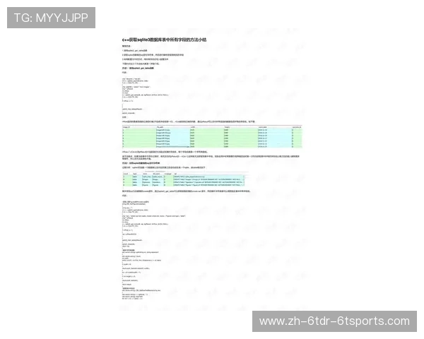 法甲数据中心上线 所有统计一站式查阅